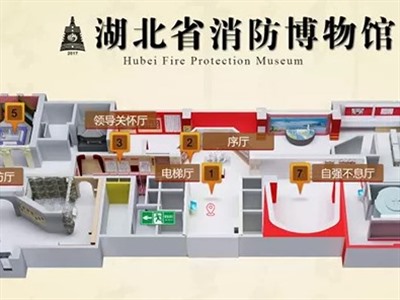 虚拟灭火_湖北省消防馆虚拟灭火案例展示图