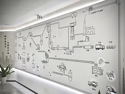 百变互动企业展厅案例_华新水泥墙面互动投影案例现场图