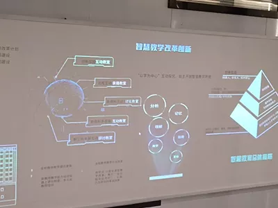 百变互动主题展厅案例_武汉商学院墙面投影互动案例现场图