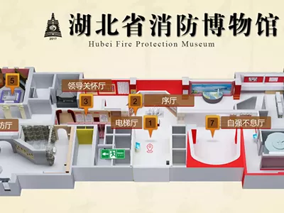百变互动消防馆案例_湖北消防博物馆-虚拟灭火案例配图