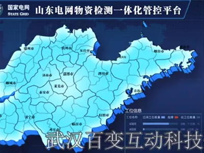 百变互动电力展厅案例_山东电科院数据可视化案例图