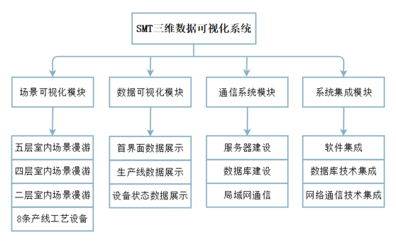 模块.jpg