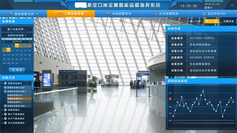 武汉航空口岸全景智能监管指挥系统