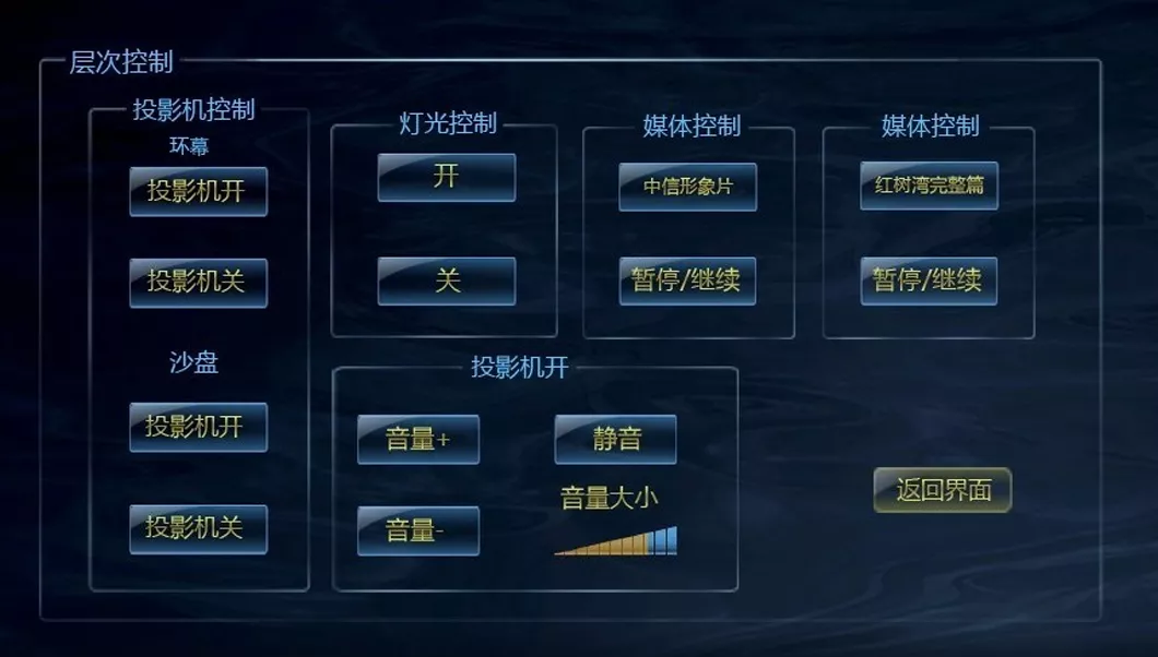 展厅智能中控系统平板操作图