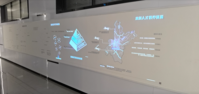展厅墙面互动投影多媒体展示系统