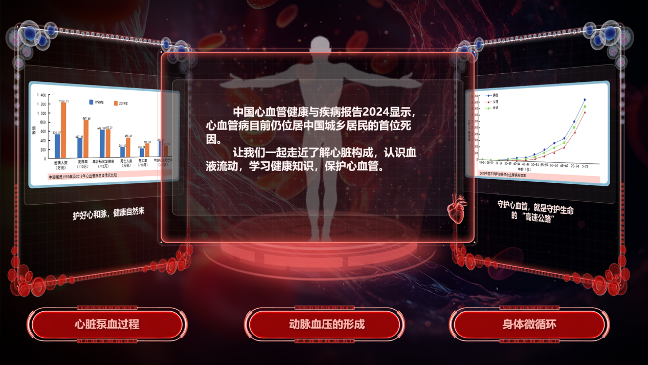 心血管健康VR模拟系统开场场景